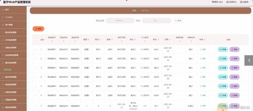 基于SSM框架的Web产品管理系统HA015设计与实现